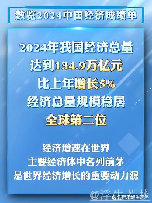 两会世界眼丨向世界传递“中国信心”——海外热议2025年中国经济增长目标 两会世界眼丨向世界传递“中国信心”——海外热议2025年中国经济增长目标