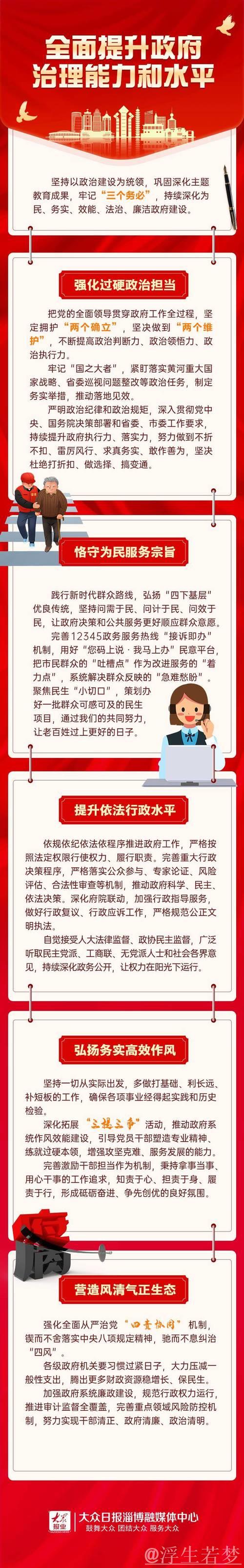 政府工作报告要点,一图读懂! 政府工作报告要点,一图读懂!